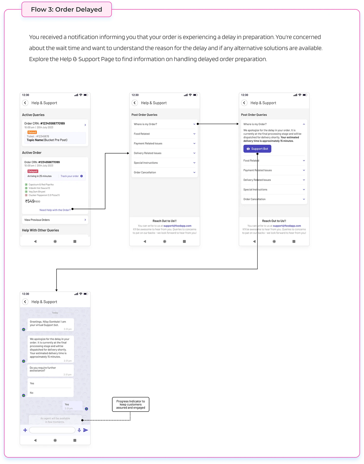 Task Flow 3